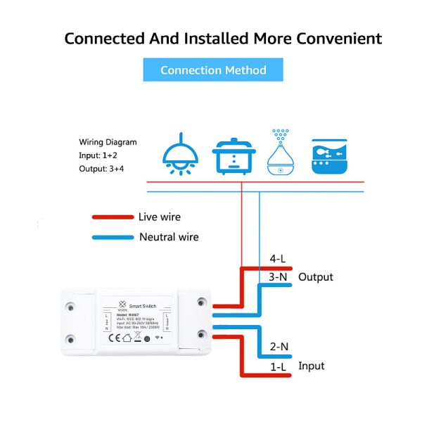 WOOX WiFi Smart preklopnik,240VAC 10A 2200W,WooxHome app - Slika 5