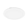 LED panel okrugli 18W - Slika 2