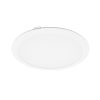 LED panel okrugli 18W - Slika 2
